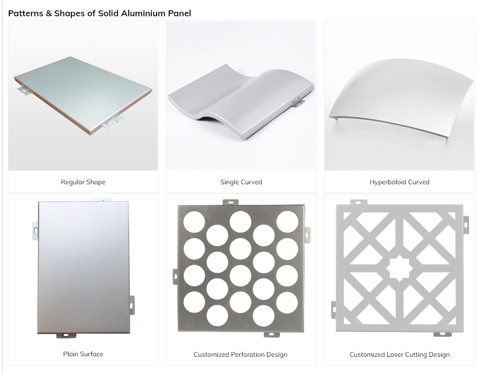 aluminum panels for exterior