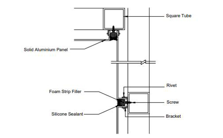 Internal corner of 3mm aluminium panels